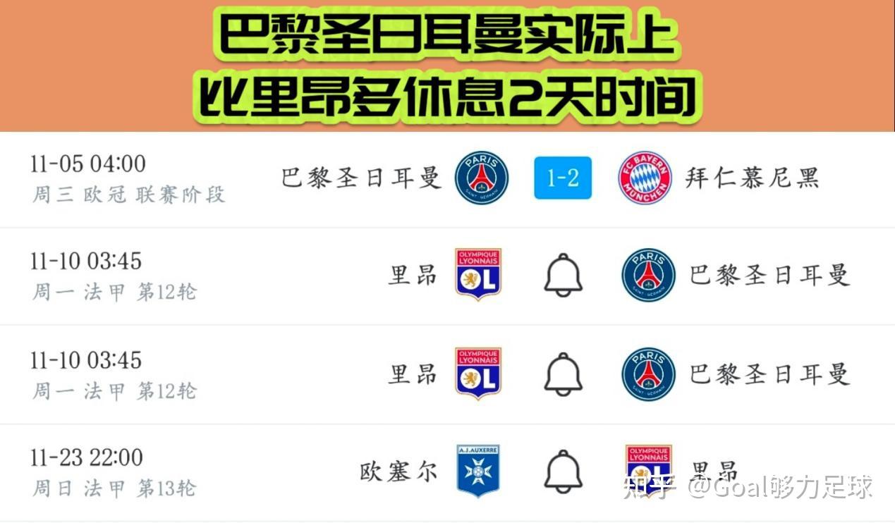 里程碑夜！巴黎圣日耳曼强势反弹；法甲赛前刷纪录；媒体盛赞；数据趋势出现新变化的简单介绍